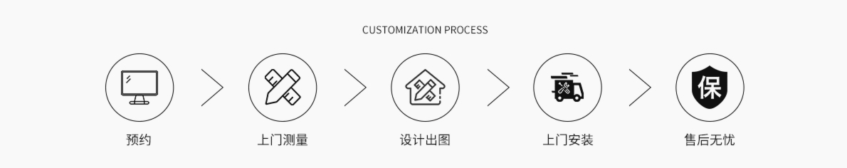 体育app官方入口